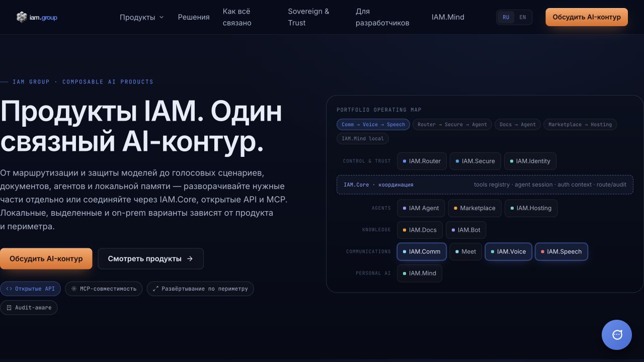 Интерфейс IAM.Core