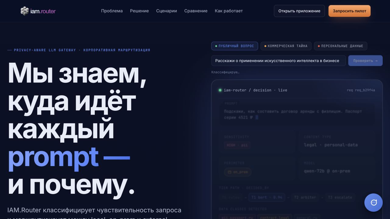 Интерфейс IAM.Router